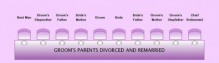 grooms-parents-divorced-and-remarried-table-plan-525.jpg