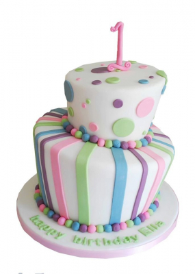 Cake In A Box Cake In A Box
