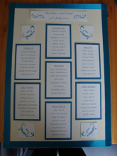 table plan