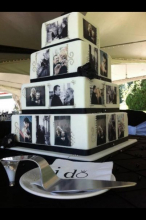 Cakes decorated like this.PNG