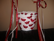 close up of the basket
