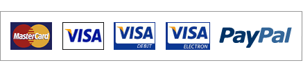 Credit Card Options