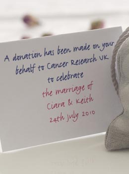 Cancer Research