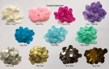 Colourful Confetti UK-Image-1