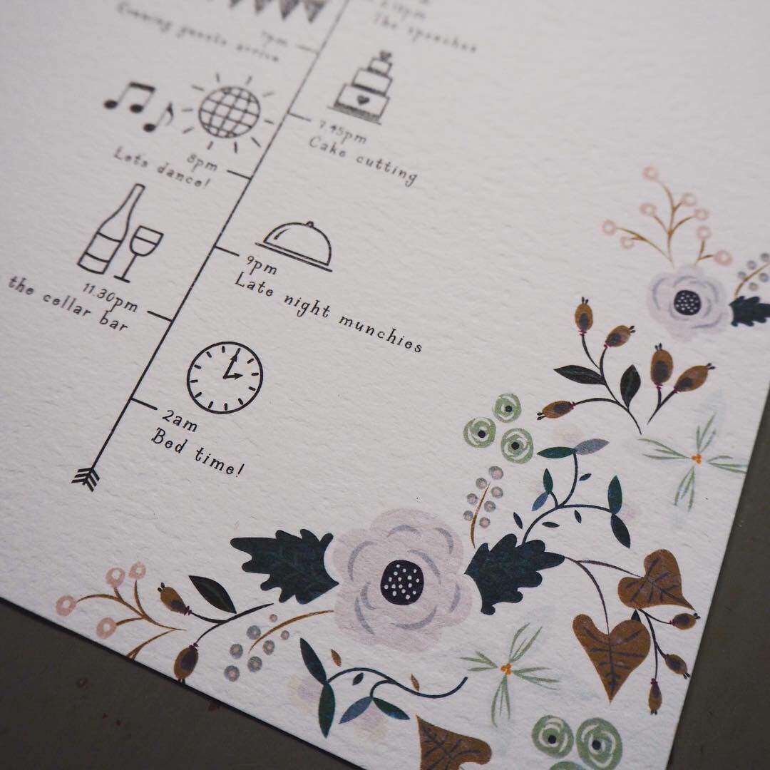 Tigerlily Wedding Stationery-Image-62