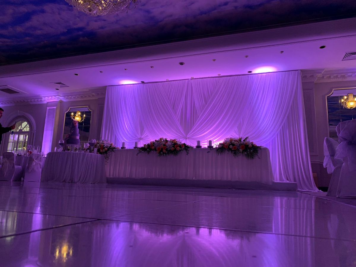 Gallery Item 29 for Regency Banqueting Suite