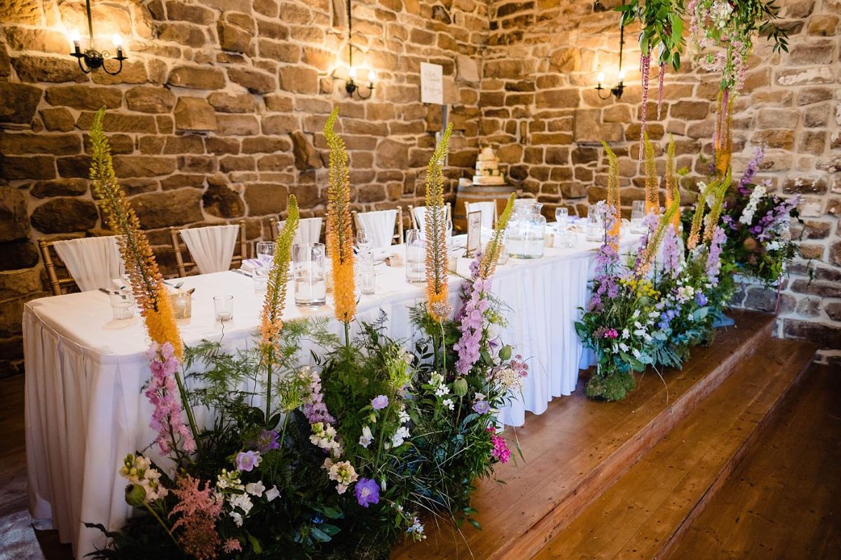 Gallery Item 7 for Danby Castle