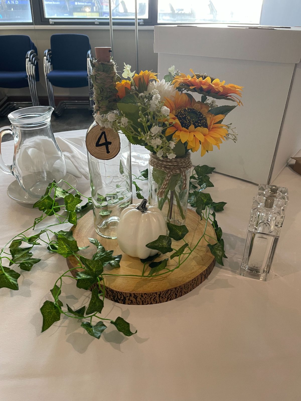 Gallery Item 7 for Holiday Inn Cardiff City Centre