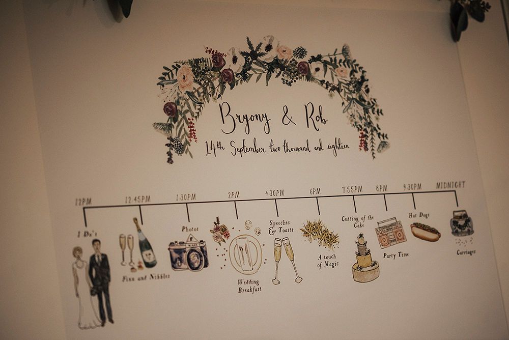 Fabulous personalised table plane 