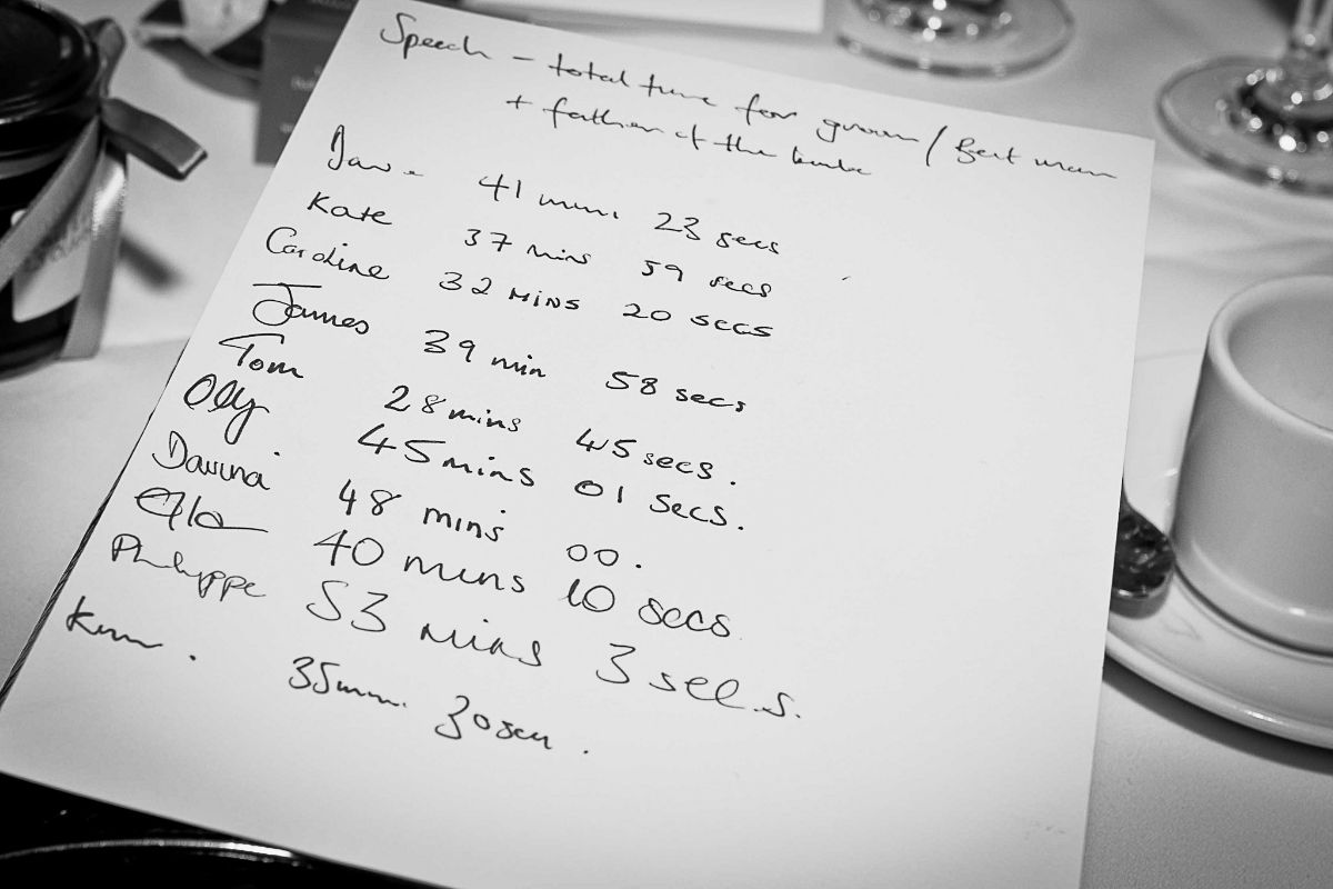 The Bet between the Bridal Party - how long with the Speech last?